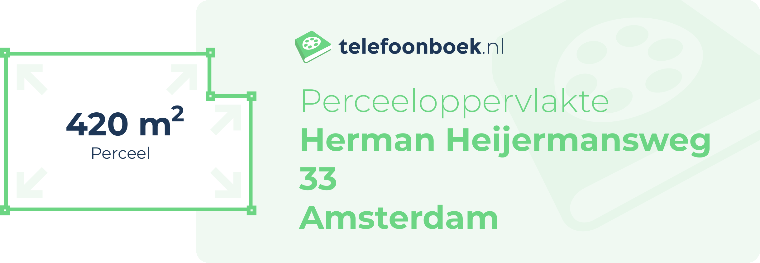 Perceeloppervlakte Herman Heijermansweg 33 Amsterdam