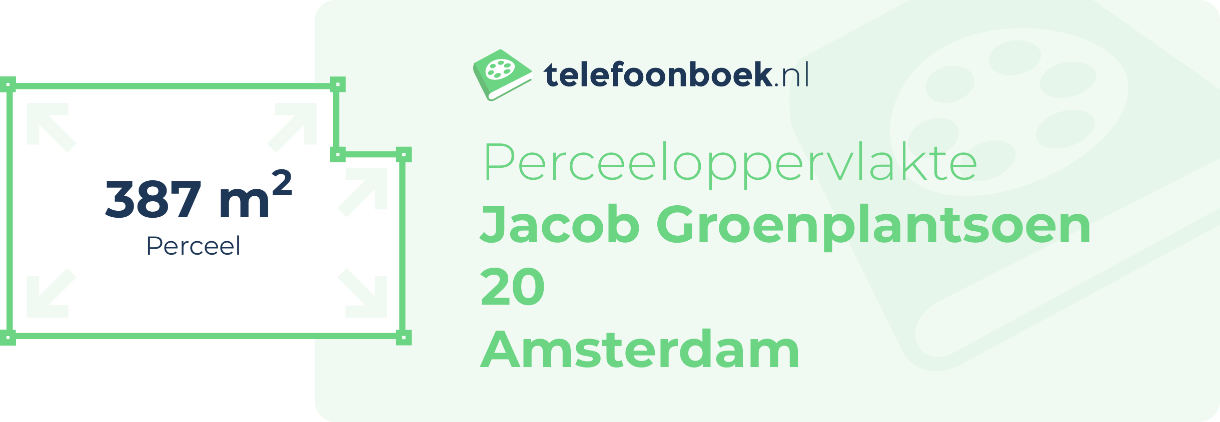 Perceeloppervlakte Jacob Groenplantsoen 20 Amsterdam