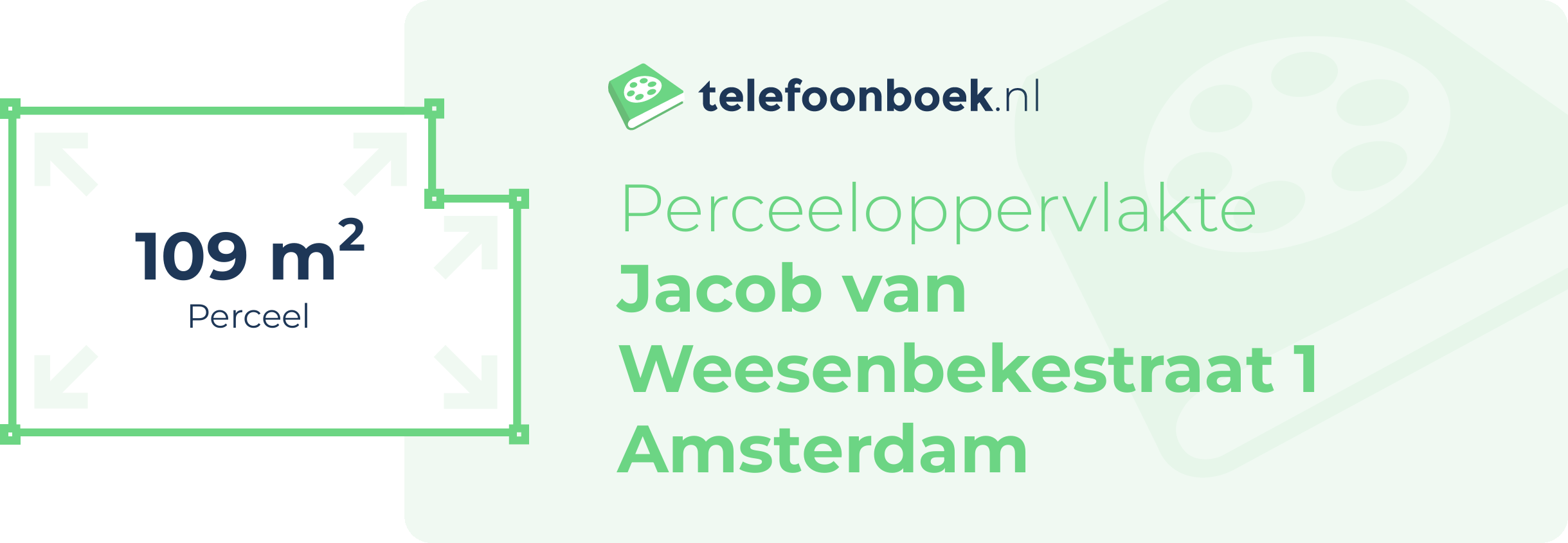 Perceeloppervlakte Jacob Van Weesenbekestraat 1 Amsterdam
