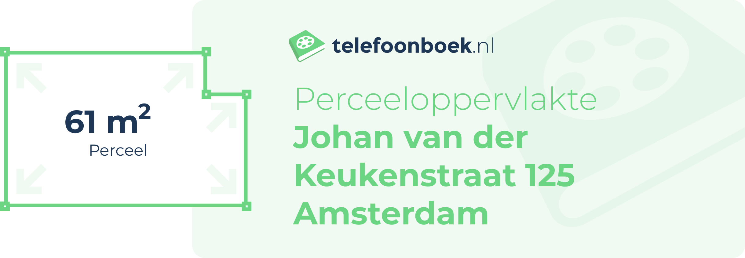 Perceeloppervlakte Johan Van Der Keukenstraat 125 Amsterdam