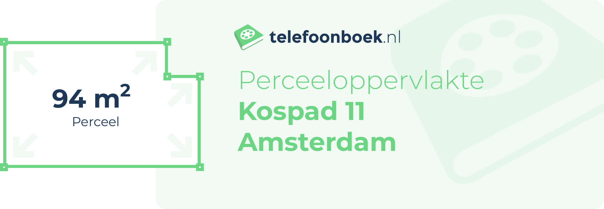 Perceeloppervlakte Kospad 11 Amsterdam