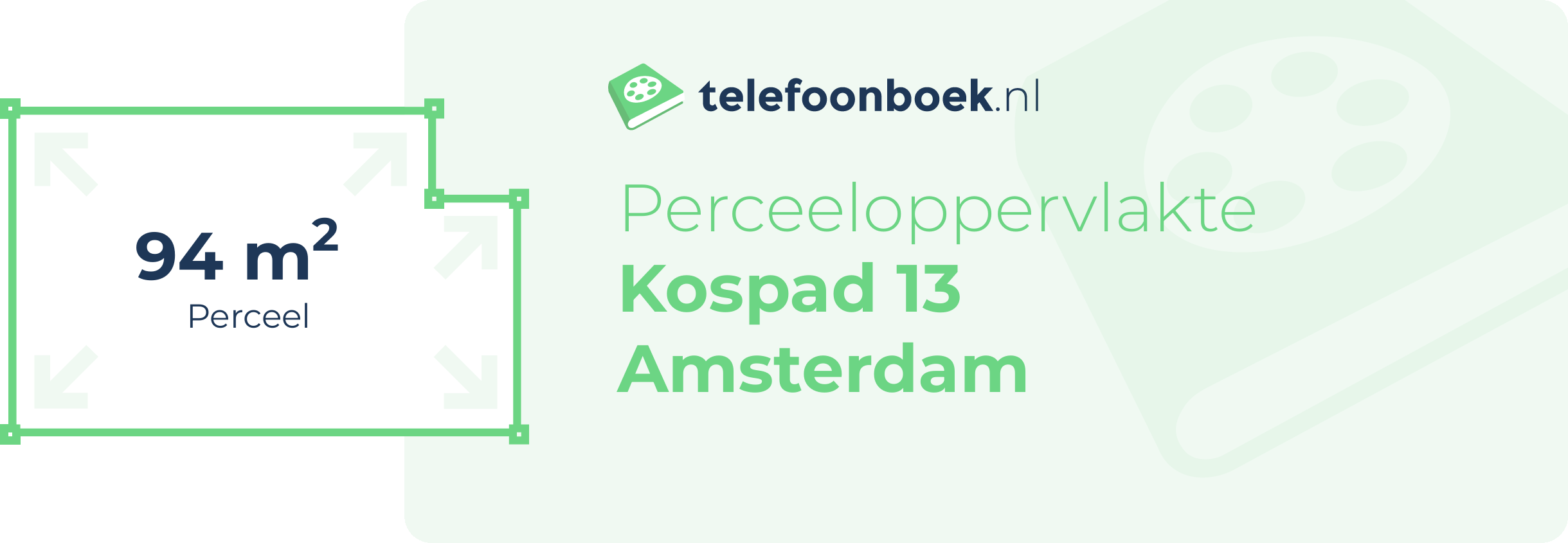 Perceeloppervlakte Kospad 13 Amsterdam