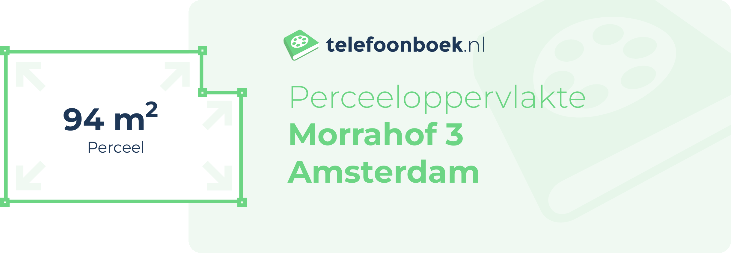 Perceeloppervlakte Morrahof 3 Amsterdam