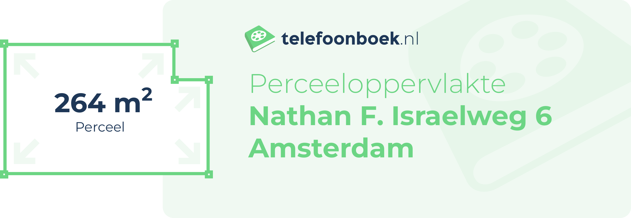 Perceeloppervlakte Nathan F. Israelweg 6 Amsterdam