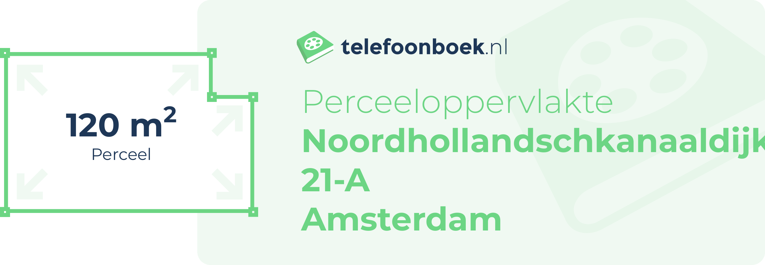 Perceeloppervlakte Noordhollandschkanaaldijk 21-A Amsterdam