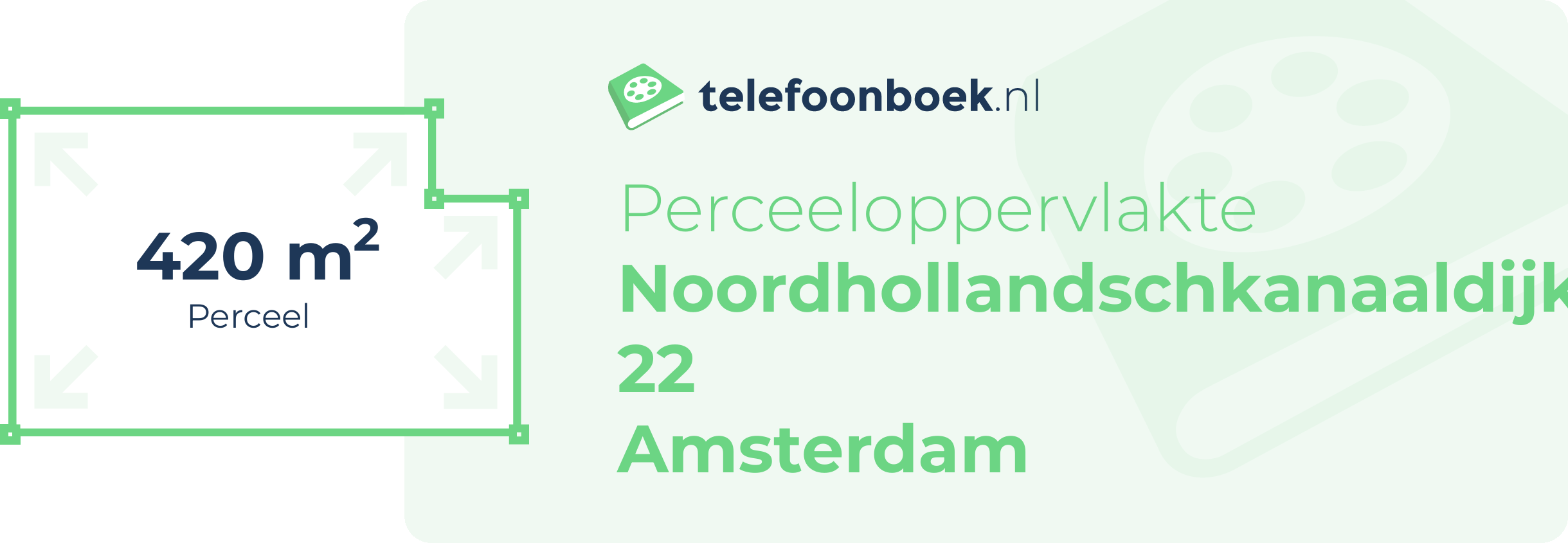 Perceeloppervlakte Noordhollandschkanaaldijk 22 Amsterdam