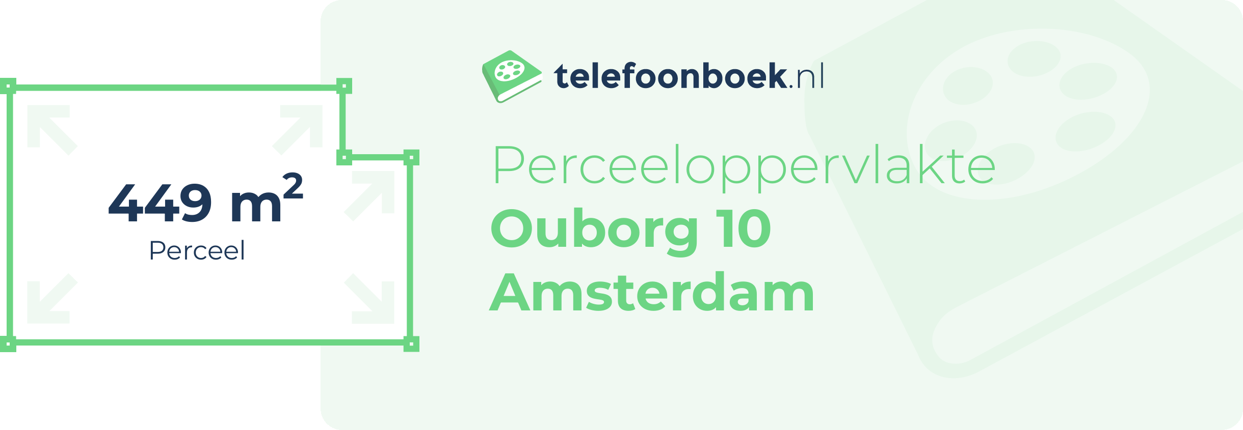 Perceeloppervlakte Ouborg 10 Amsterdam