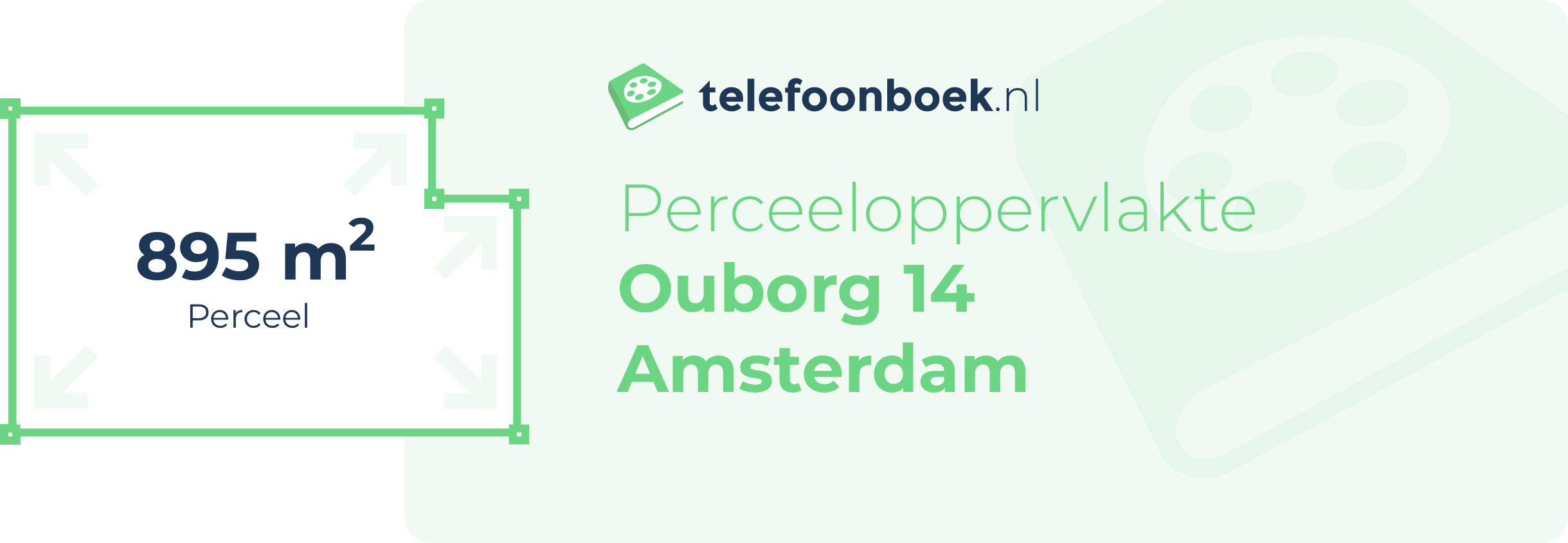 Perceeloppervlakte Ouborg 14 Amsterdam