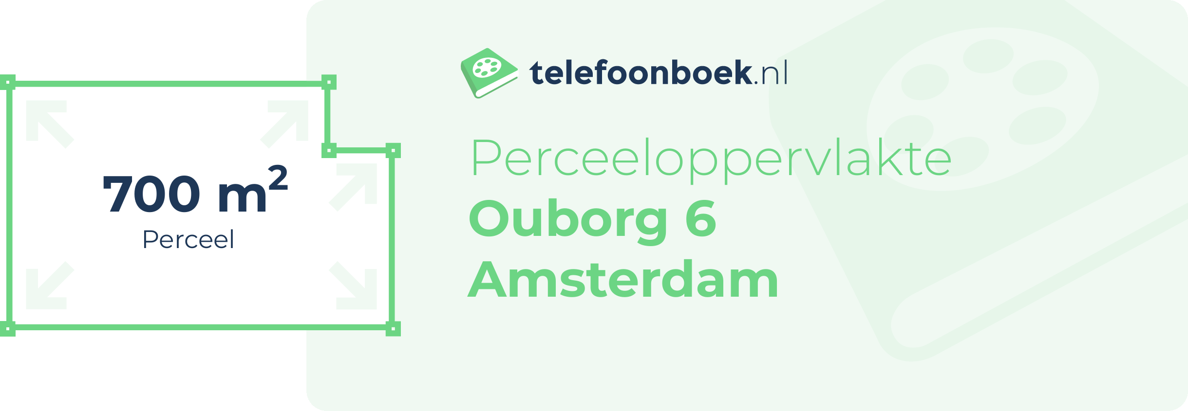 Perceeloppervlakte Ouborg 6 Amsterdam