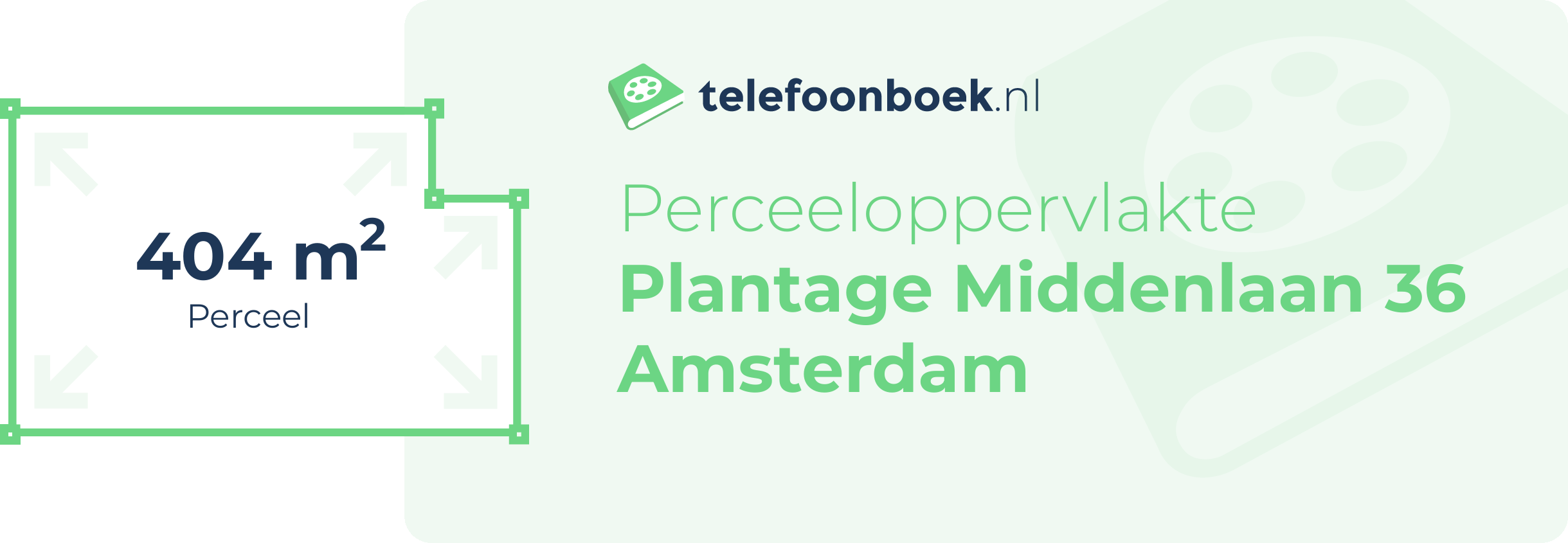 Perceeloppervlakte Plantage Middenlaan 36 Amsterdam