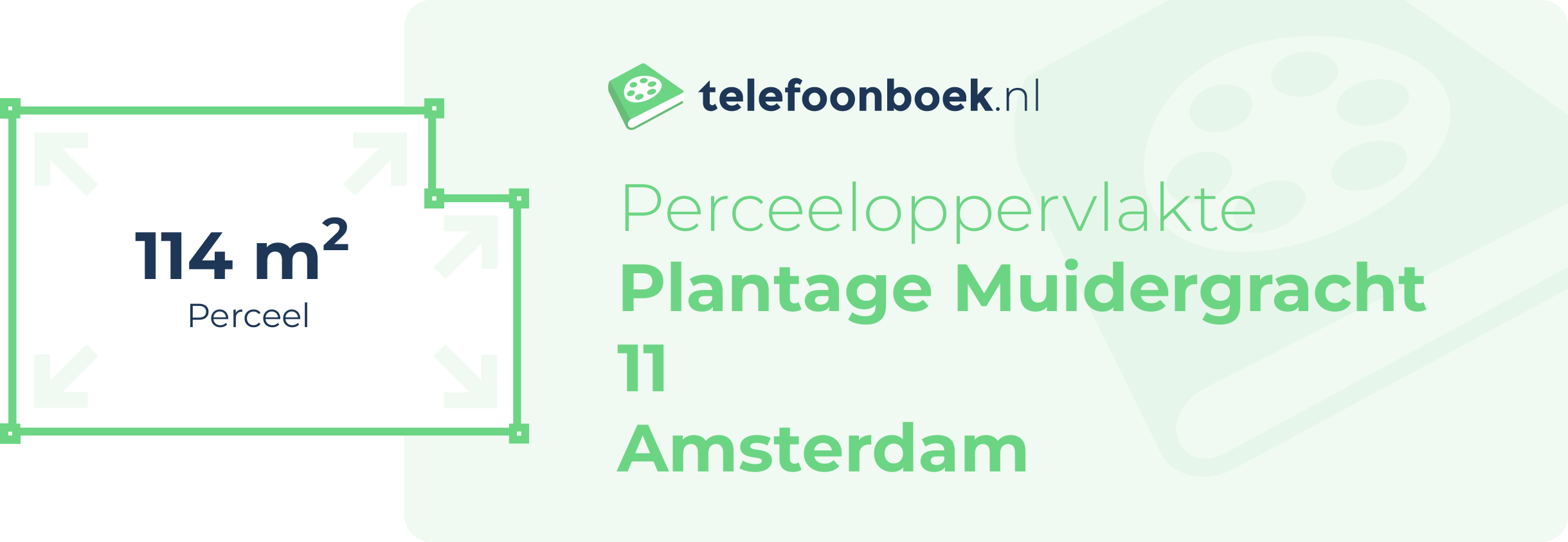 Perceeloppervlakte Plantage Muidergracht 11 Amsterdam