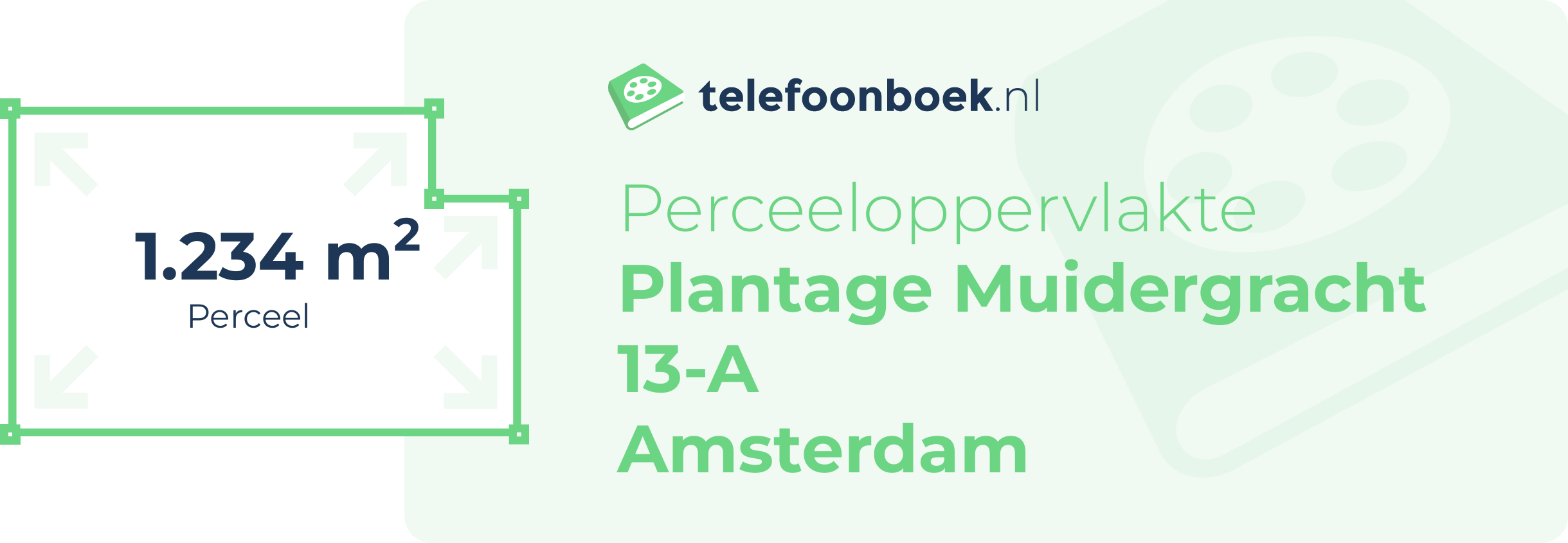 Perceeloppervlakte Plantage Muidergracht 13-A Amsterdam