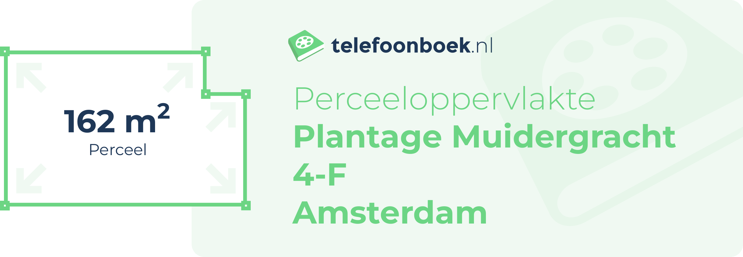 Perceeloppervlakte Plantage Muidergracht 4-F Amsterdam