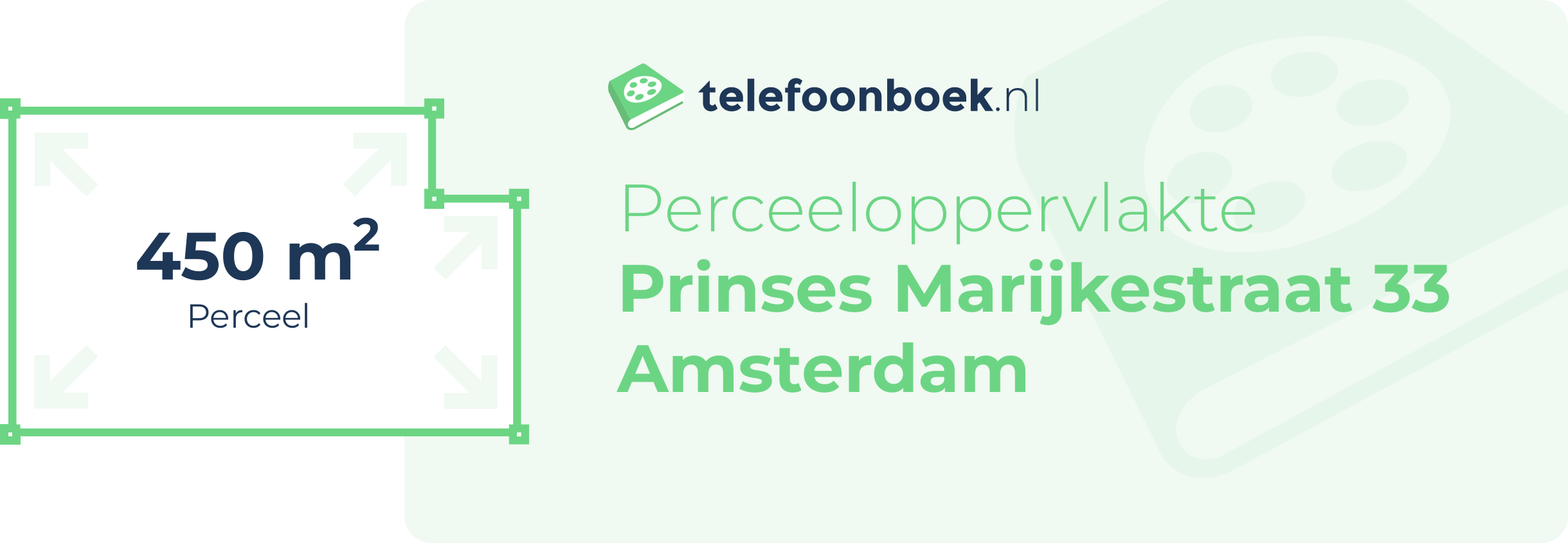 Perceeloppervlakte Prinses Marijkestraat 33 Amsterdam