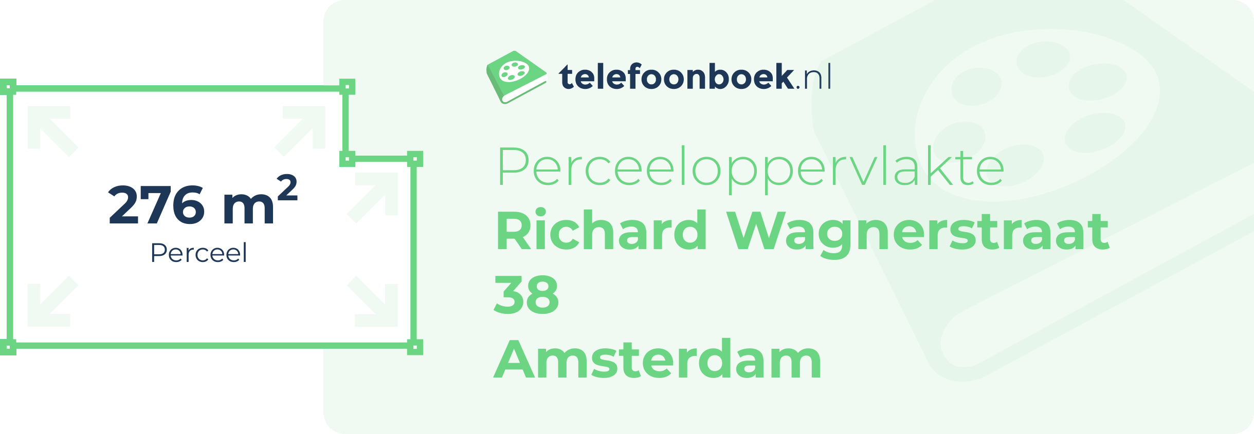 Perceeloppervlakte Richard Wagnerstraat 38 Amsterdam
