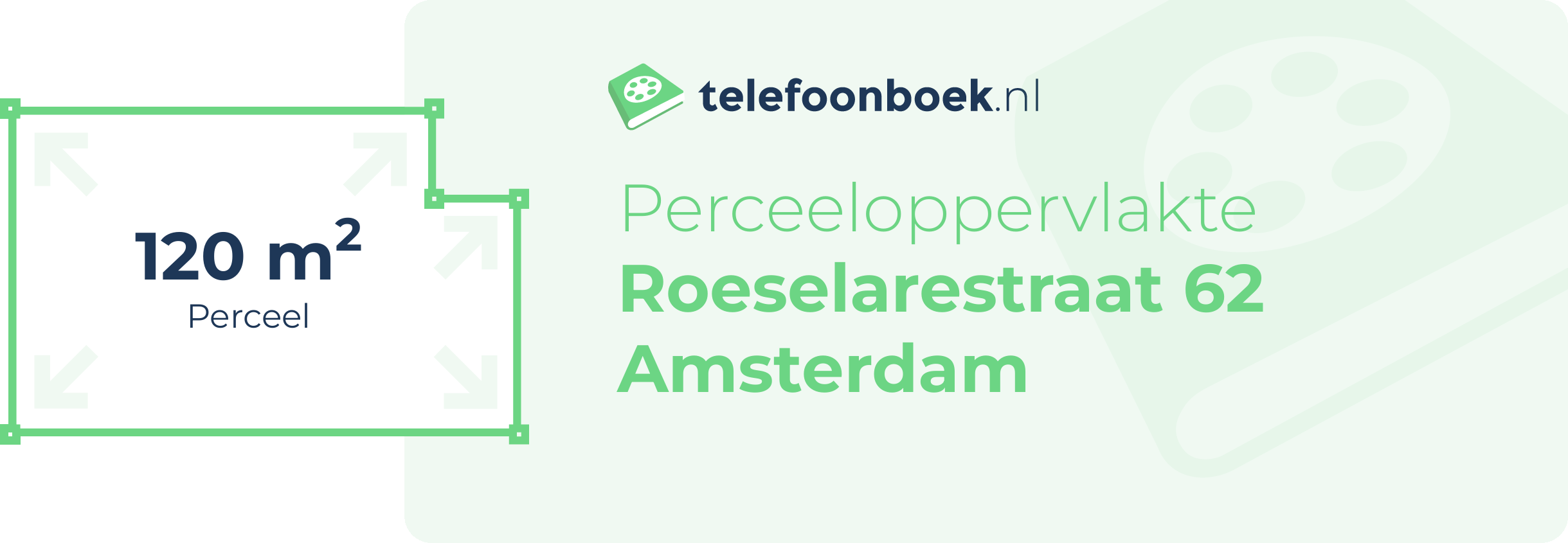 Perceeloppervlakte Roeselarestraat 62 Amsterdam