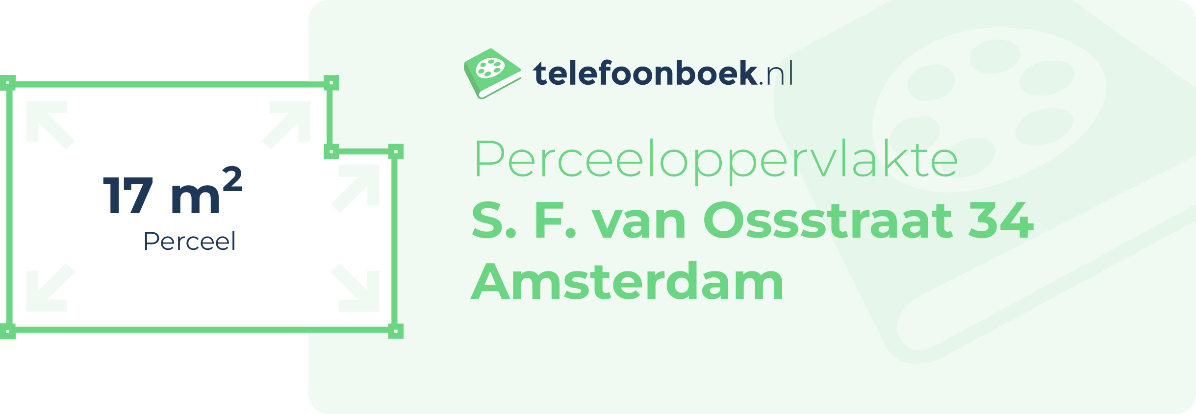 Perceeloppervlakte S. F. Van Ossstraat 34 Amsterdam