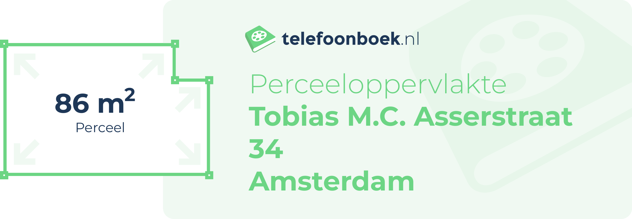 Perceeloppervlakte Tobias M.C. Asserstraat 34 Amsterdam