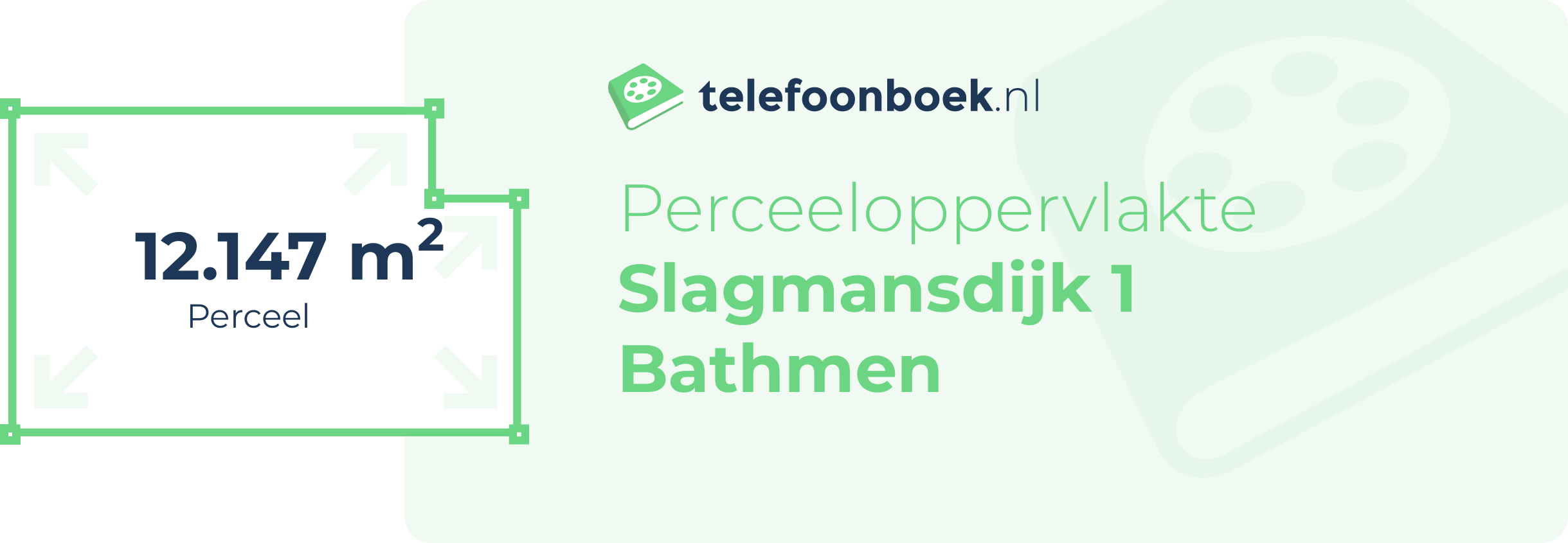 Perceeloppervlakte Slagmansdijk 1 Bathmen