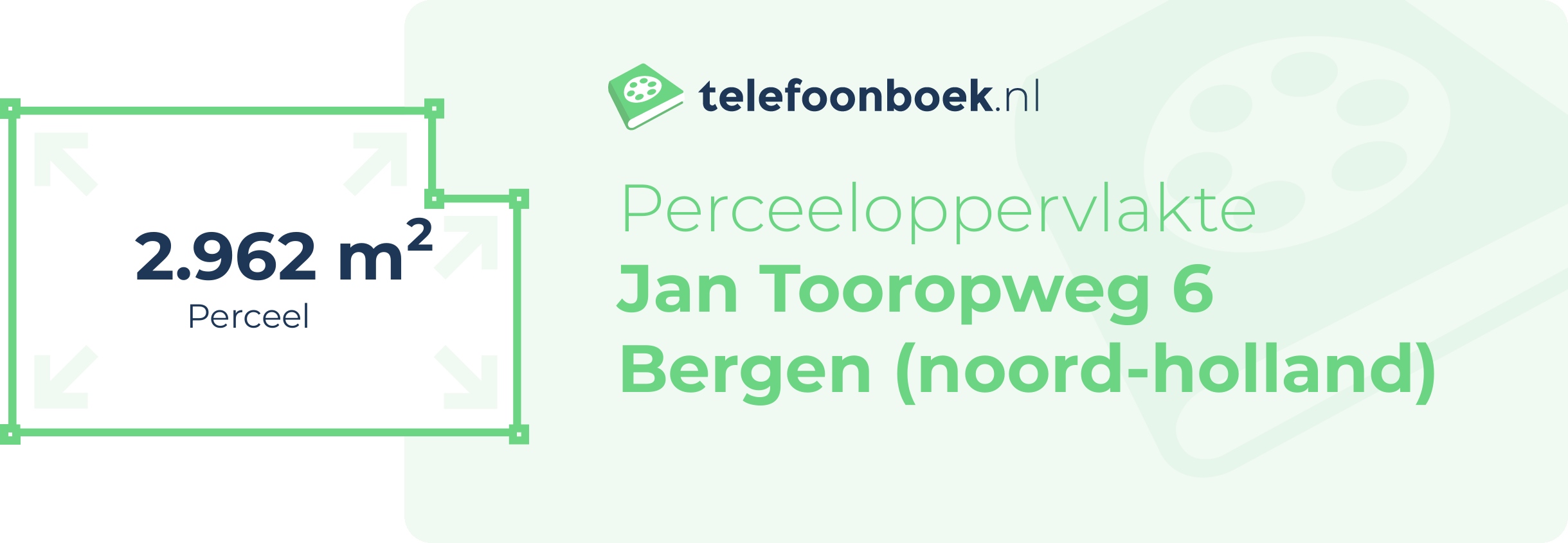 Perceeloppervlakte Jan Tooropweg 6 Bergen (Noord-Holland)