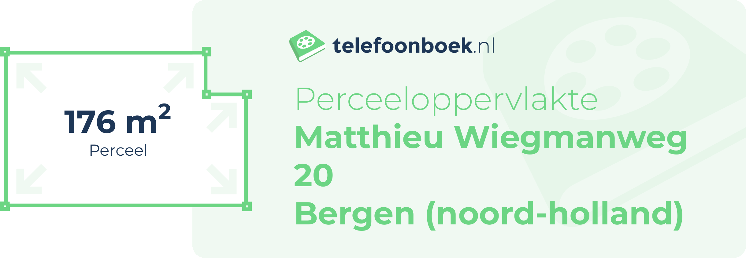 Perceeloppervlakte Matthieu Wiegmanweg 20 Bergen (Noord-Holland)
