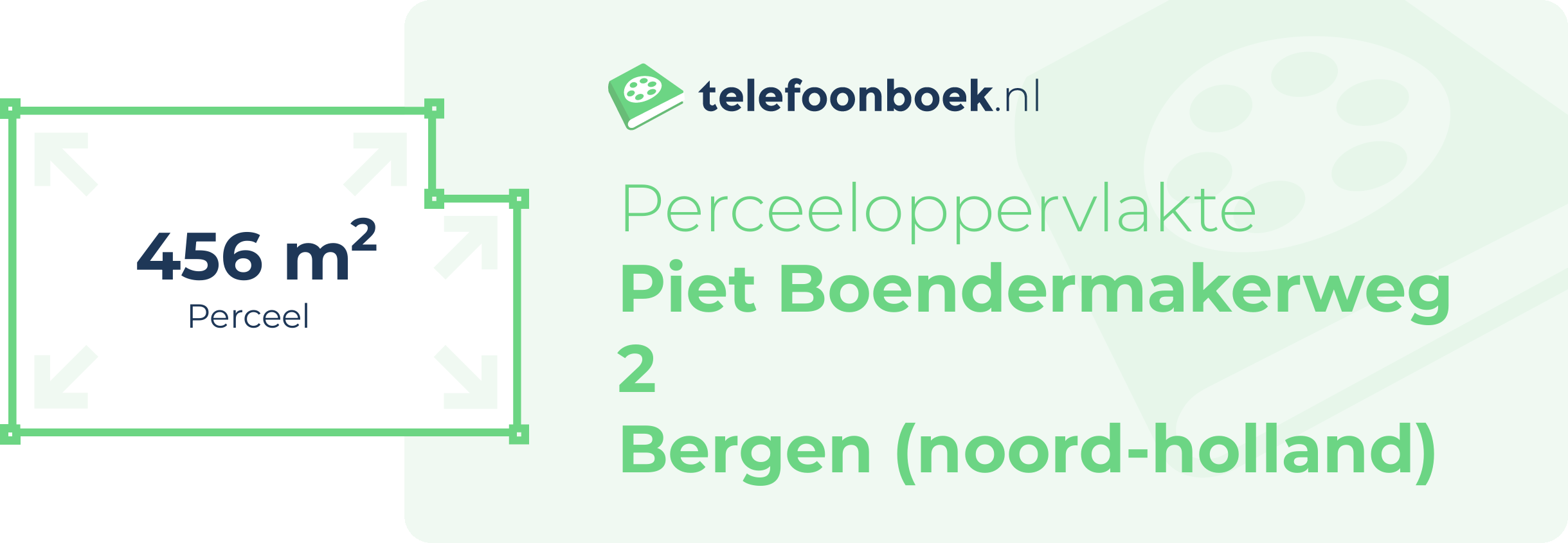 Perceeloppervlakte Piet Boendermakerweg 2 Bergen (Noord-Holland)
