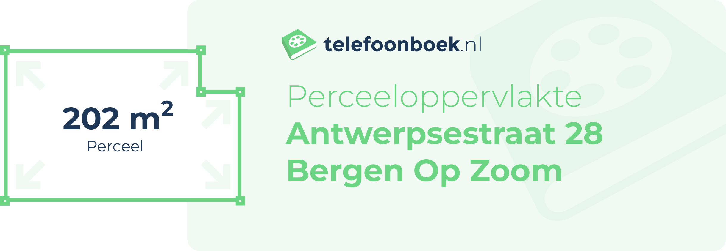 Perceeloppervlakte Antwerpsestraat 28 Bergen Op Zoom