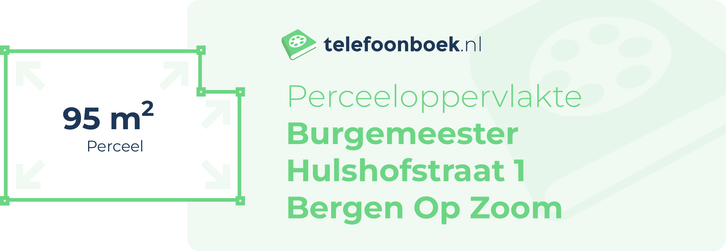 Perceeloppervlakte Burgemeester Hulshofstraat 1 Bergen Op Zoom