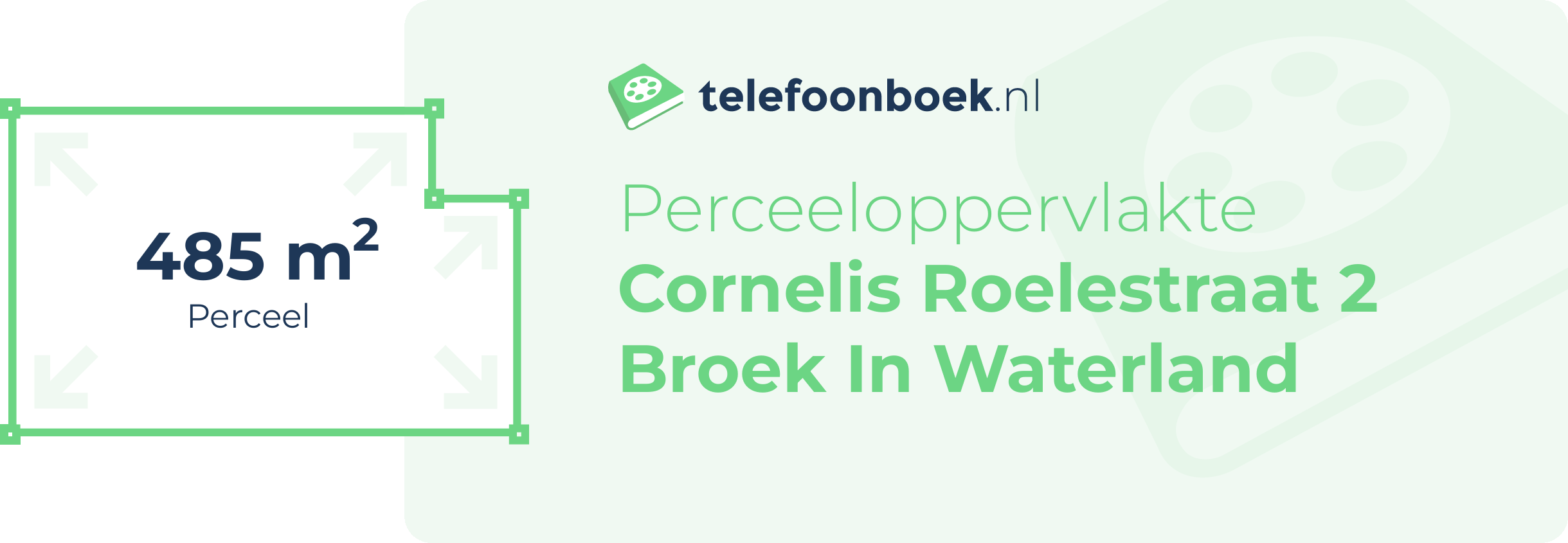 Perceeloppervlakte Cornelis Roelestraat 2 Broek In Waterland