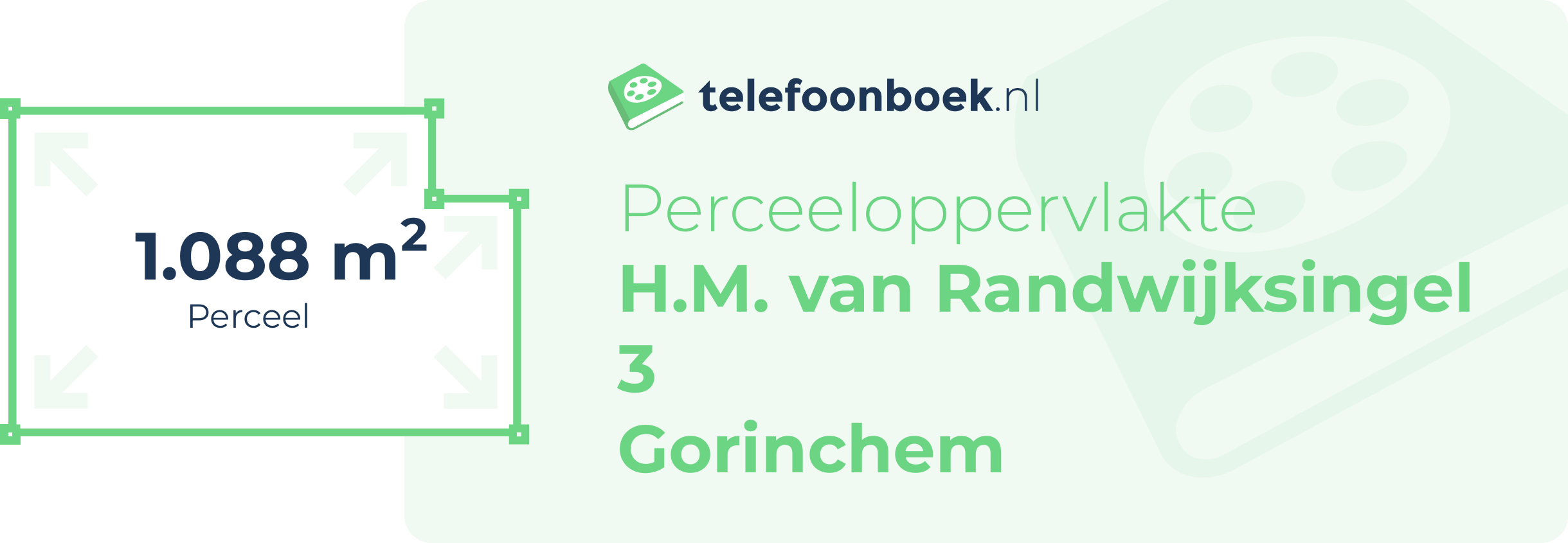 Perceeloppervlakte H.M. Van Randwijksingel 3 Gorinchem