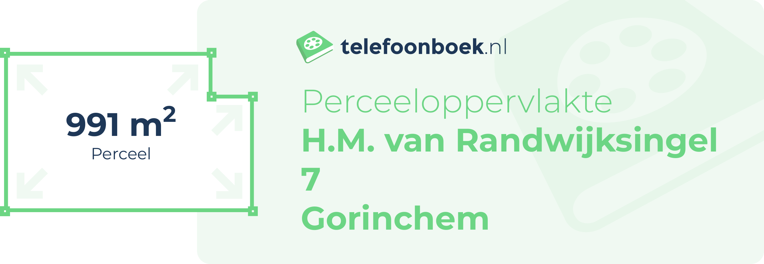 Perceeloppervlakte H.M. Van Randwijksingel 7 Gorinchem