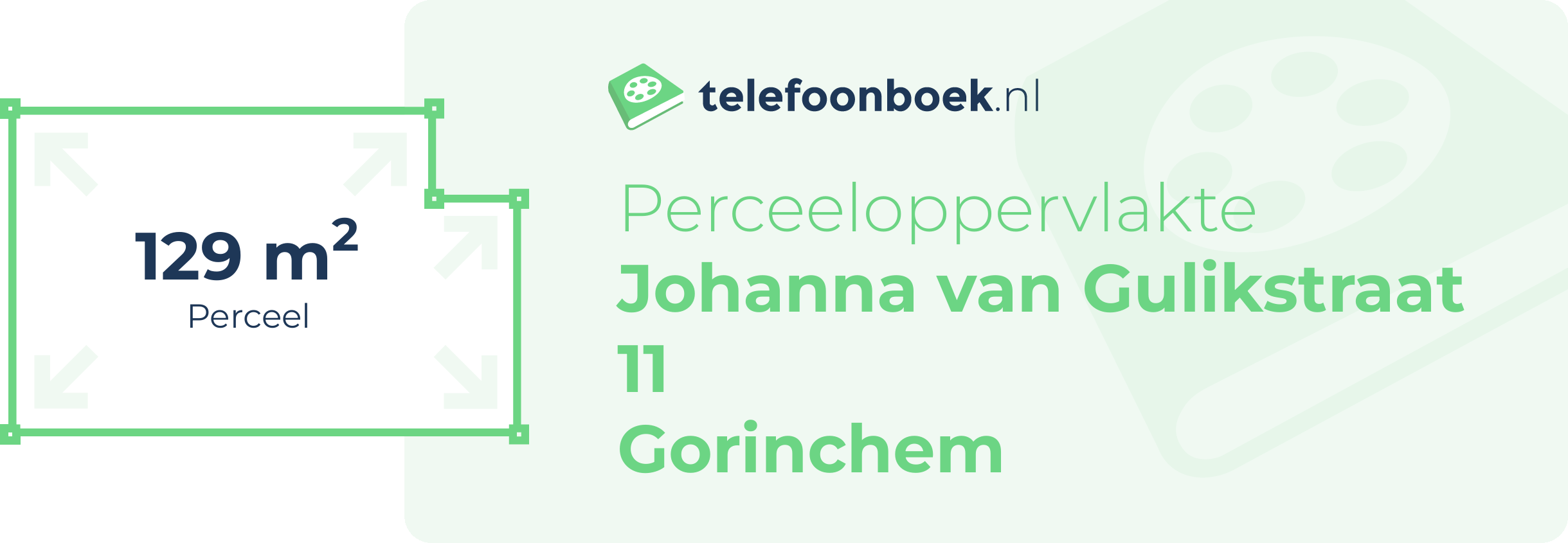 Perceeloppervlakte Johanna Van Gulikstraat 11 Gorinchem