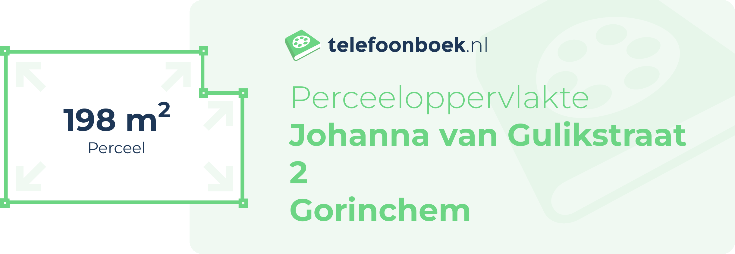 Perceeloppervlakte Johanna Van Gulikstraat 2 Gorinchem