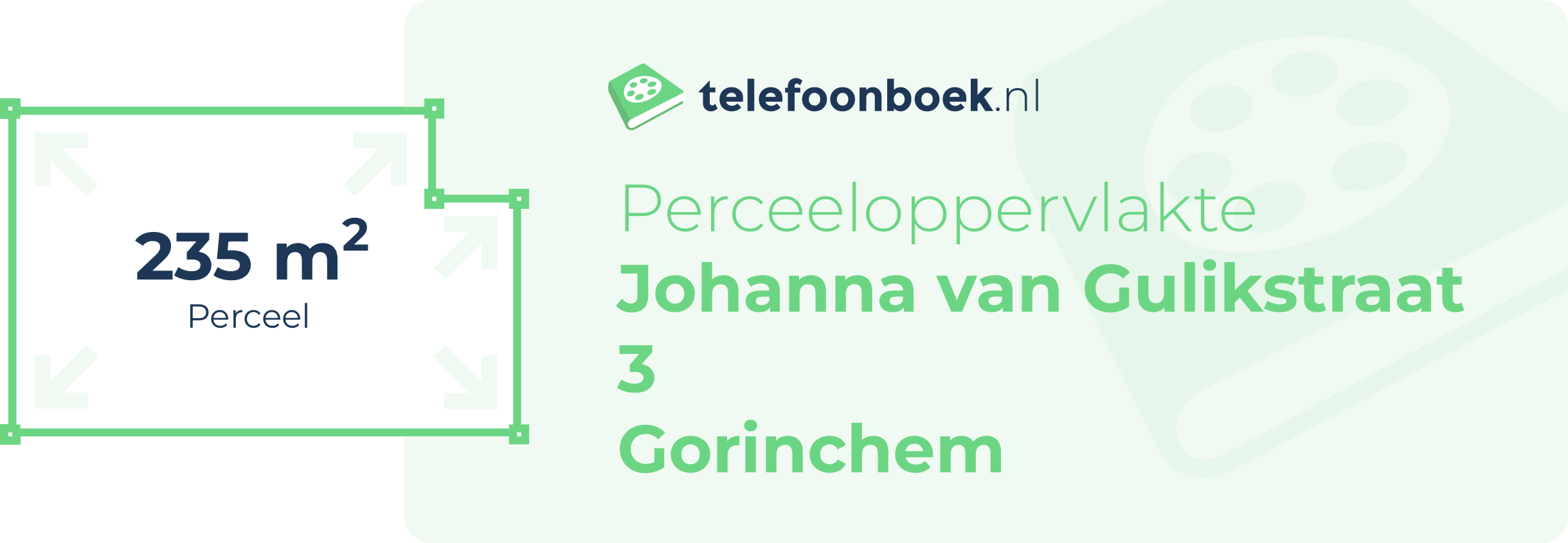 Perceeloppervlakte Johanna Van Gulikstraat 3 Gorinchem