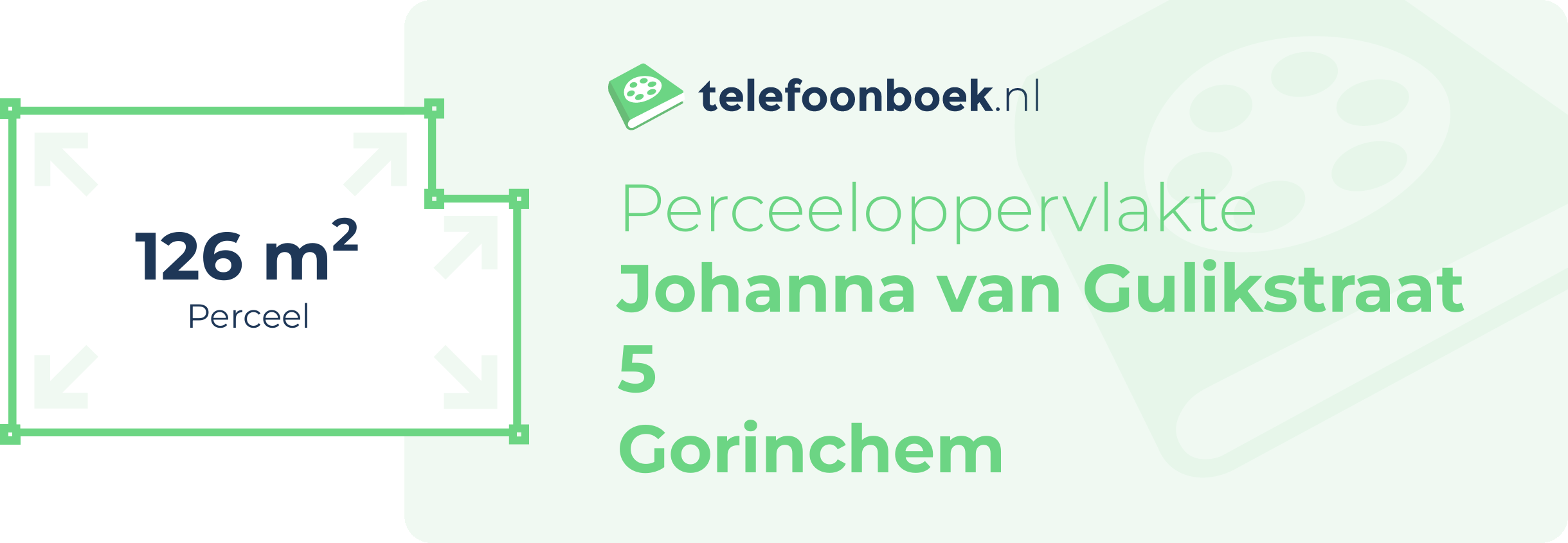 Perceeloppervlakte Johanna Van Gulikstraat 5 Gorinchem