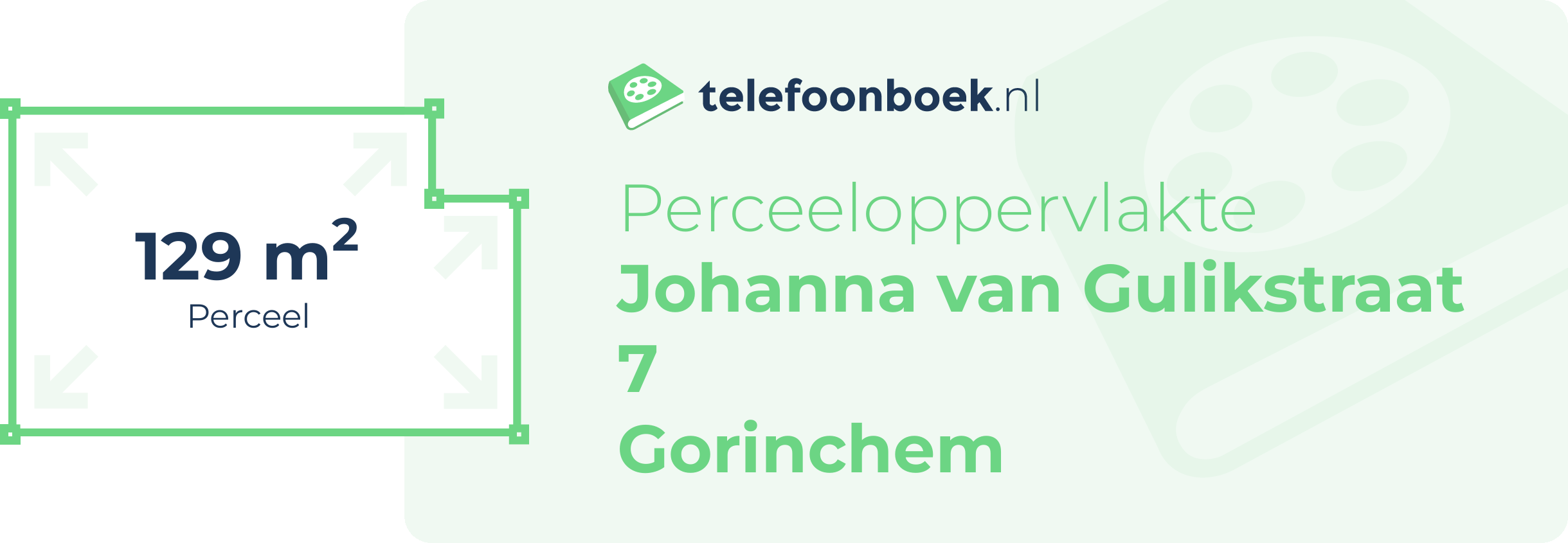 Perceeloppervlakte Johanna Van Gulikstraat 7 Gorinchem