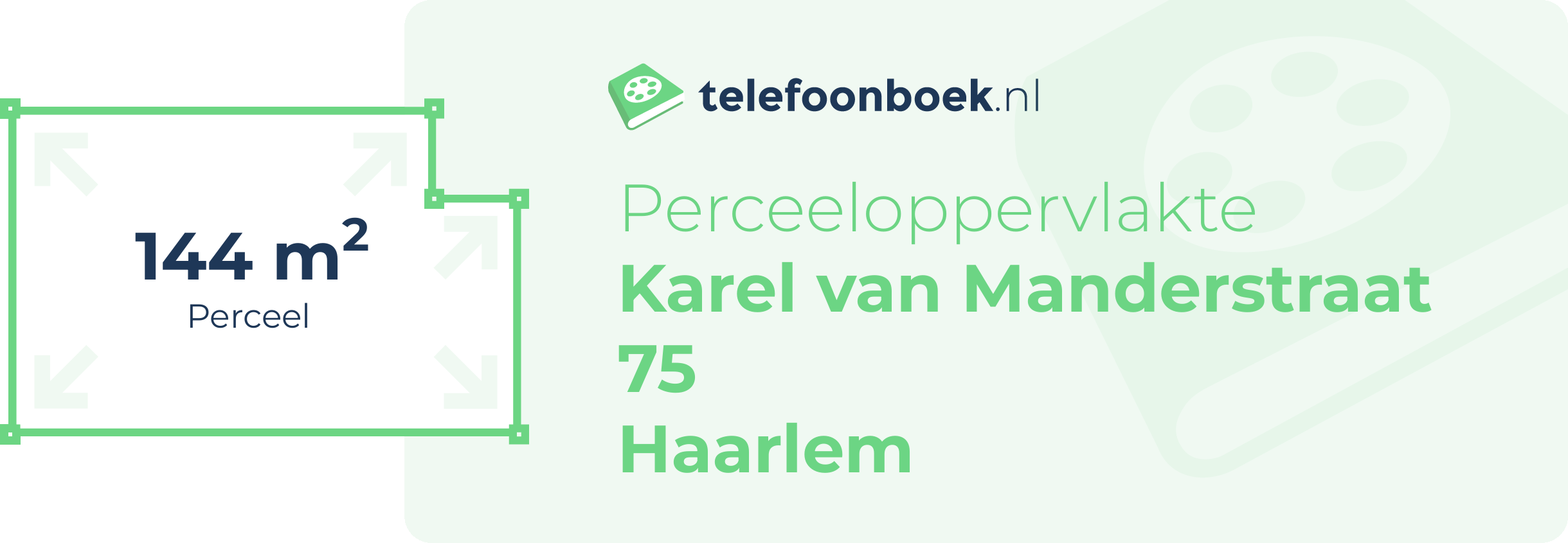 Perceeloppervlakte Karel Van Manderstraat 75 Haarlem