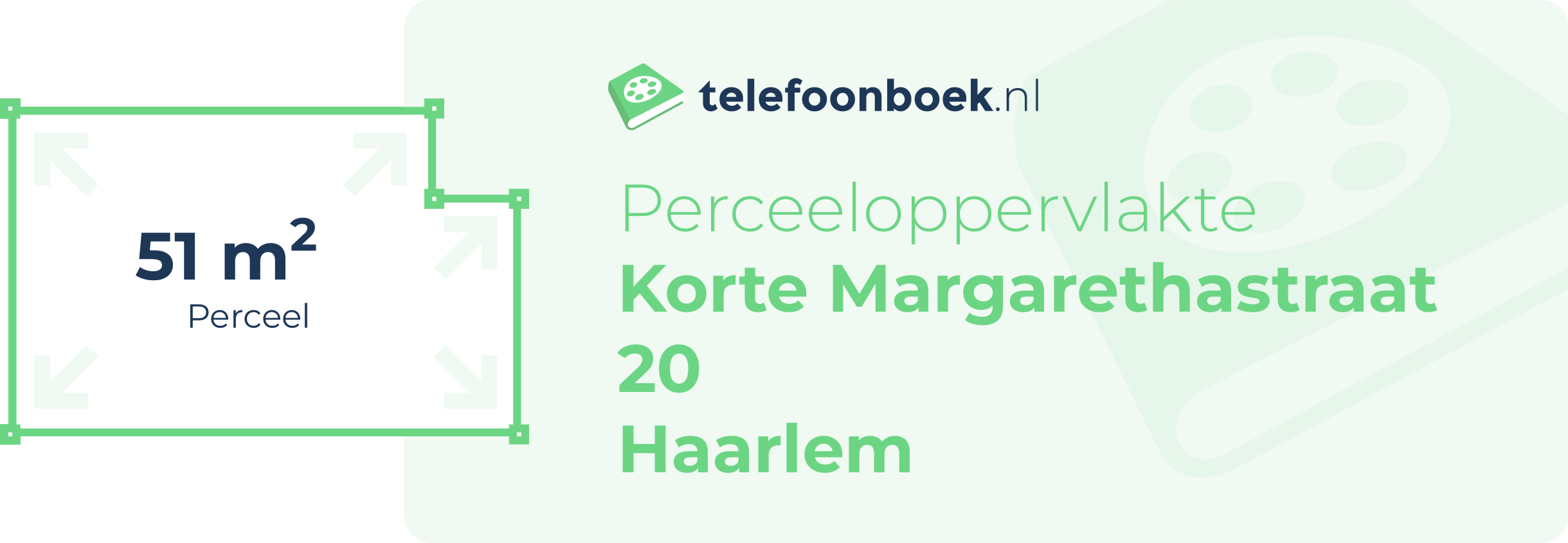 Perceeloppervlakte Korte Margarethastraat 20 Haarlem
