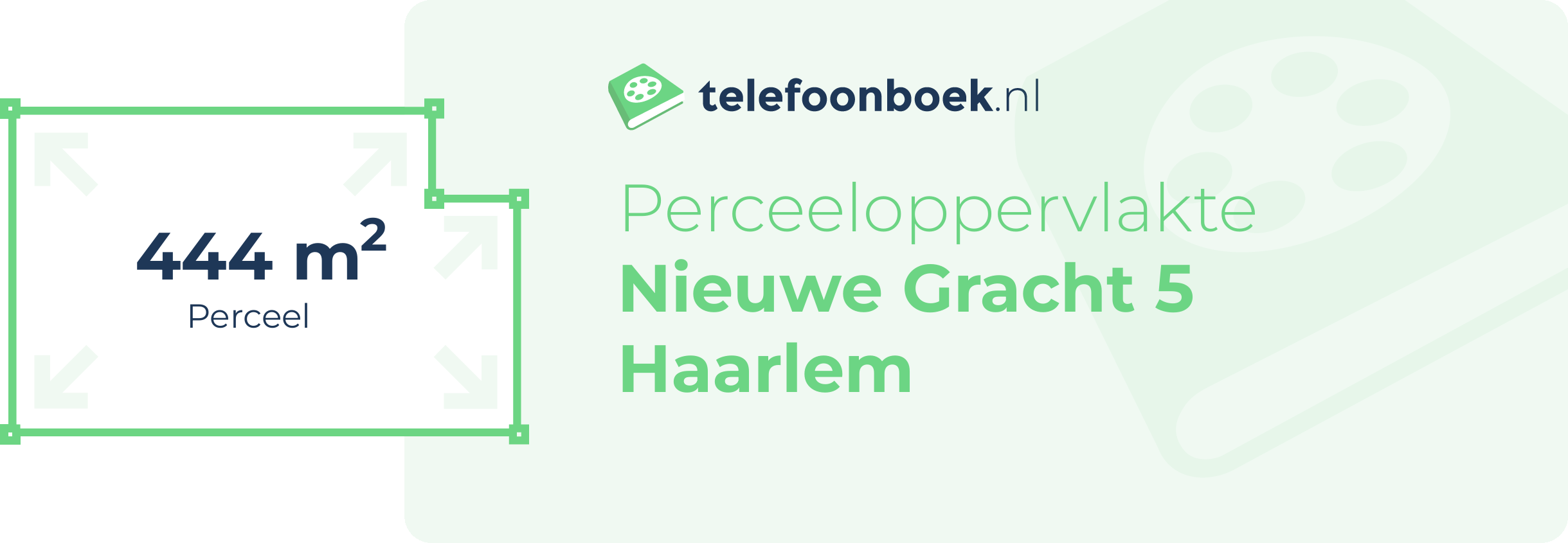 Perceeloppervlakte Nieuwe Gracht 5 Haarlem