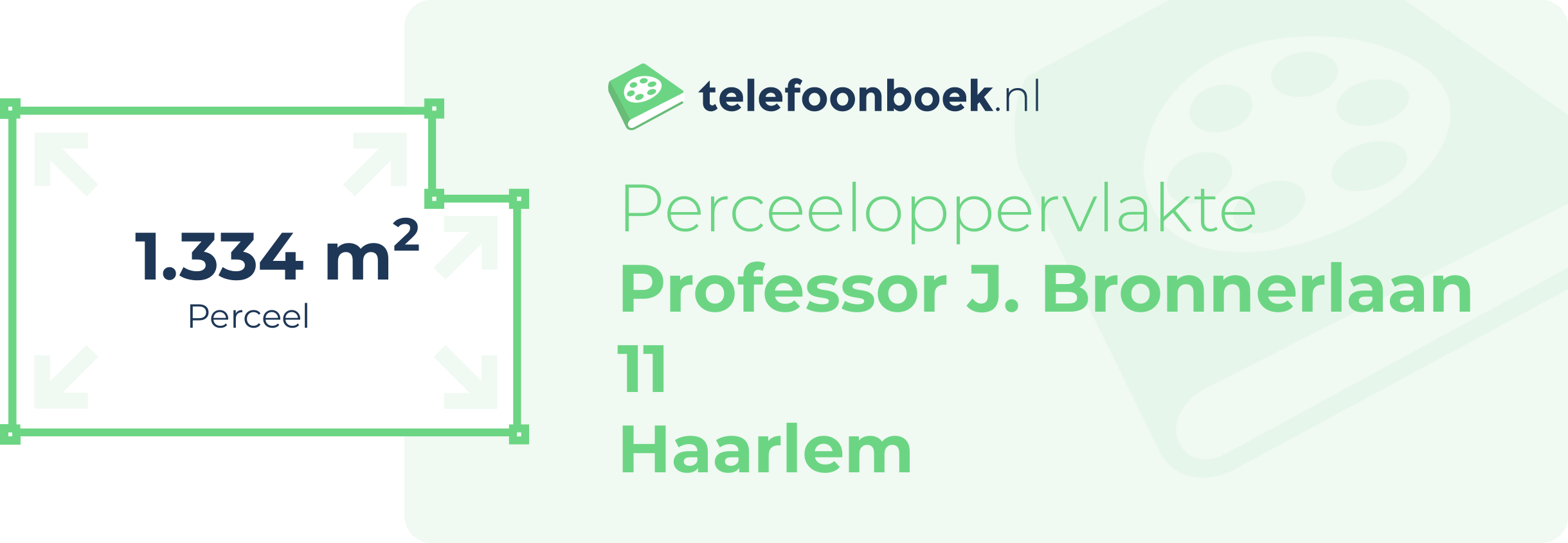 Perceeloppervlakte Professor J. Bronnerlaan 11 Haarlem