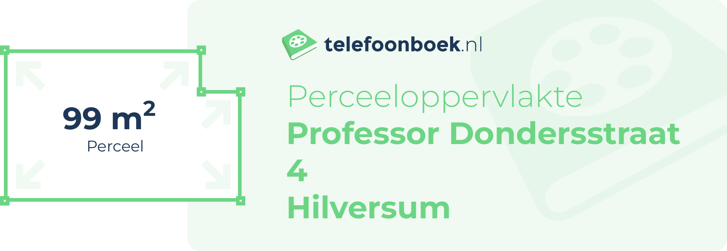 Perceeloppervlakte Professor Dondersstraat 4 Hilversum