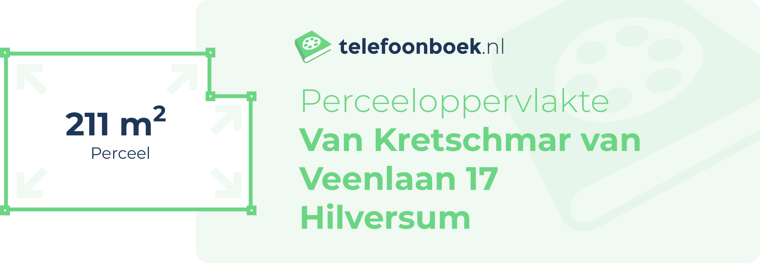 Perceeloppervlakte Van Kretschmar Van Veenlaan 17 Hilversum