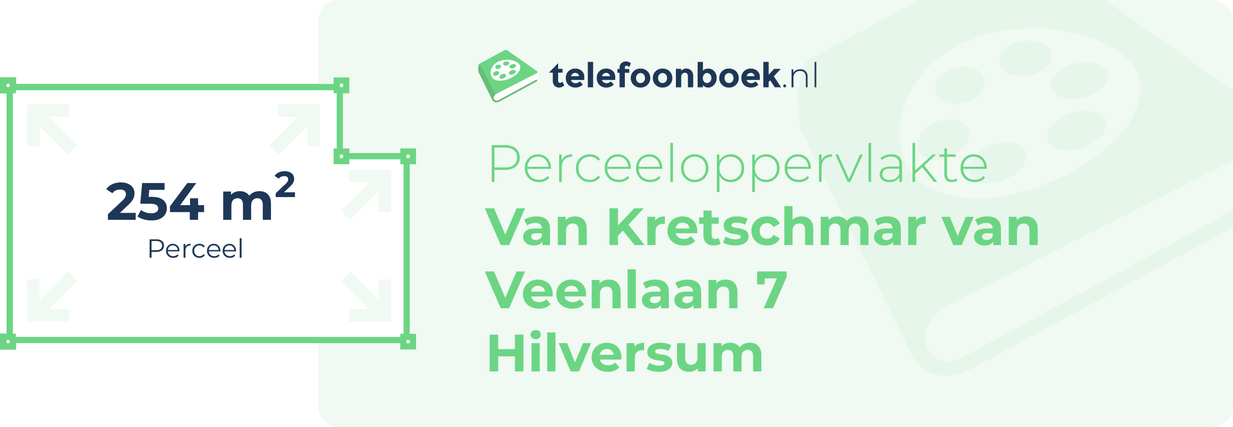 Perceeloppervlakte Van Kretschmar Van Veenlaan 7 Hilversum