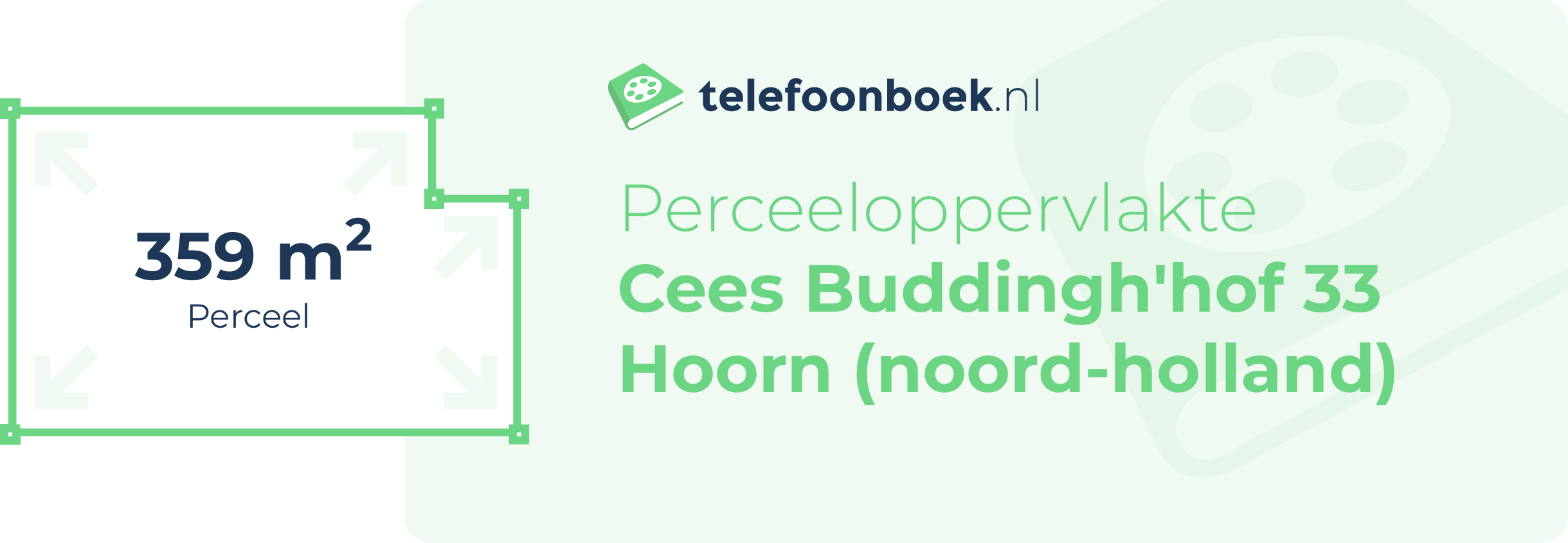 Perceeloppervlakte Cees Buddingh'hof 33 Hoorn (Noord-Holland)