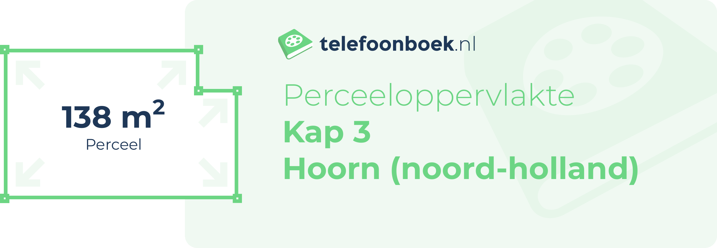 Perceeloppervlakte Kap 3 Hoorn (Noord-Holland)