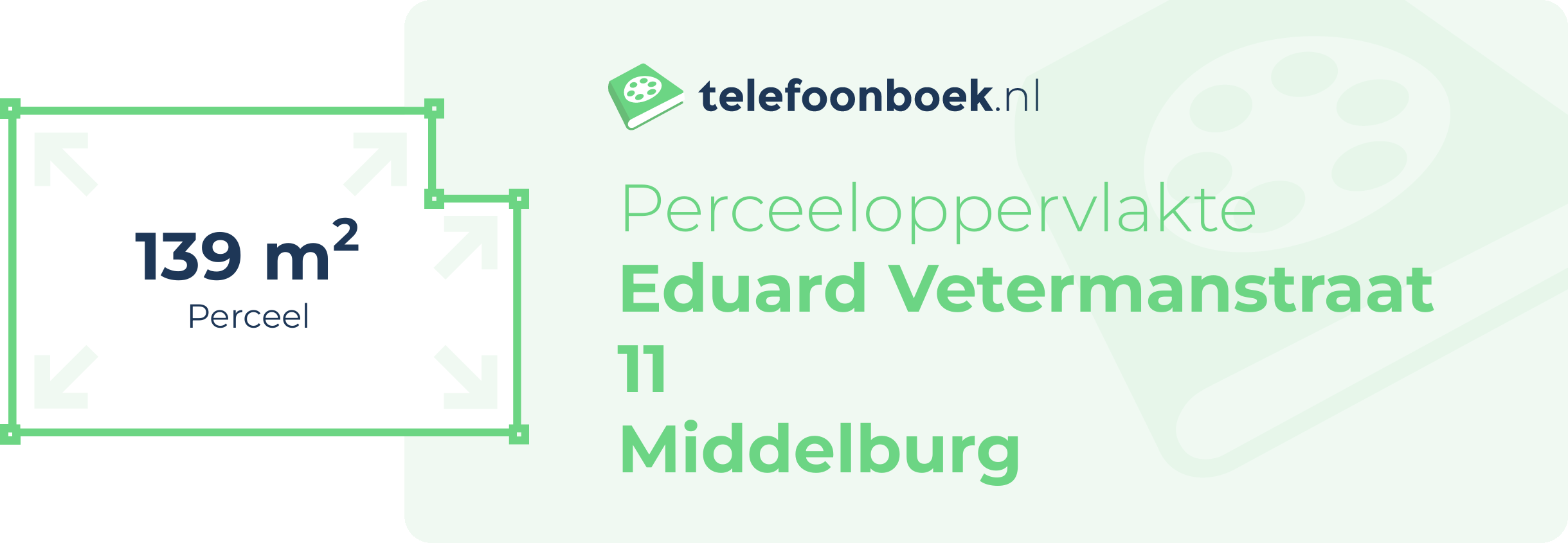 Perceeloppervlakte Eduard Vetermanstraat 11 Middelburg