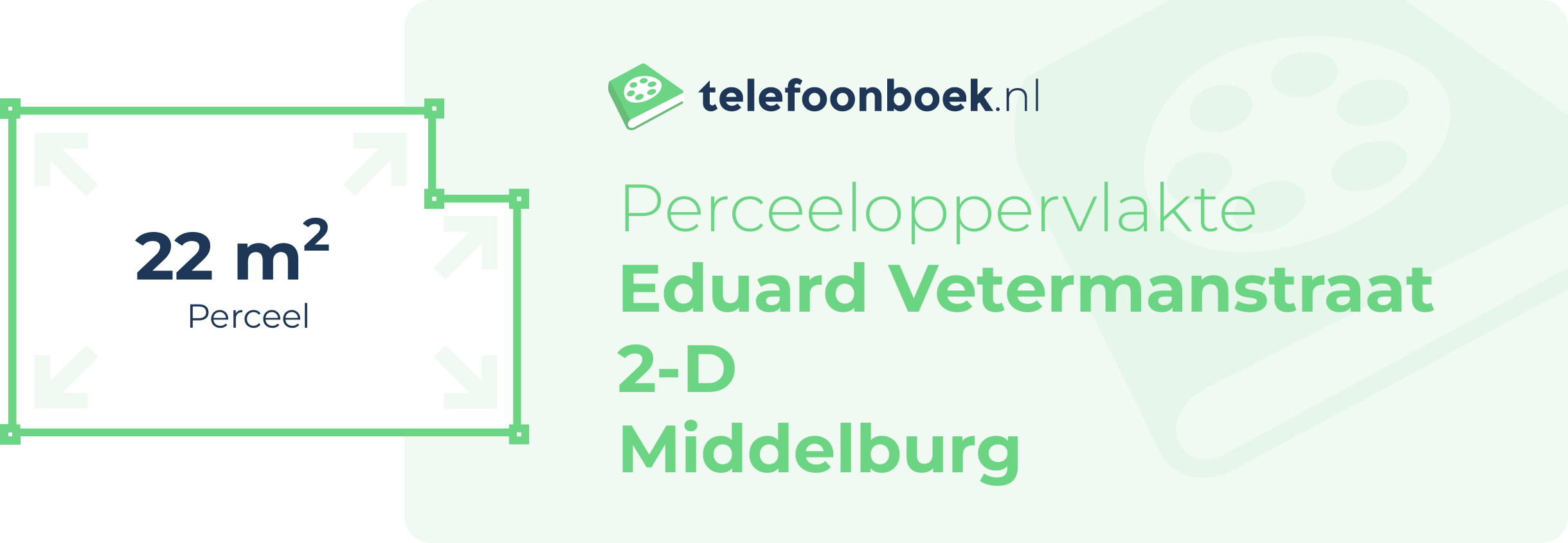 Perceeloppervlakte Eduard Vetermanstraat 2-D Middelburg