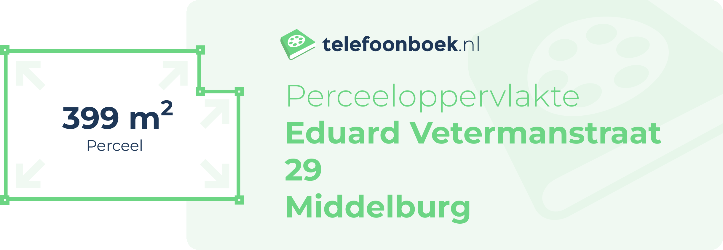 Perceeloppervlakte Eduard Vetermanstraat 29 Middelburg