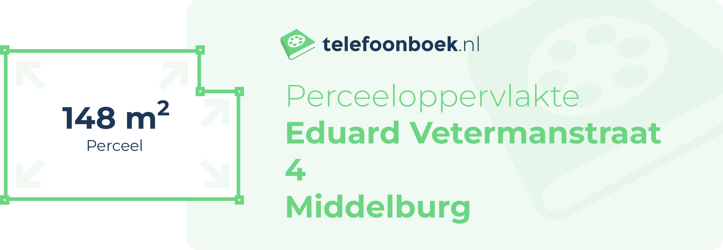 Perceeloppervlakte Eduard Vetermanstraat 4 Middelburg
