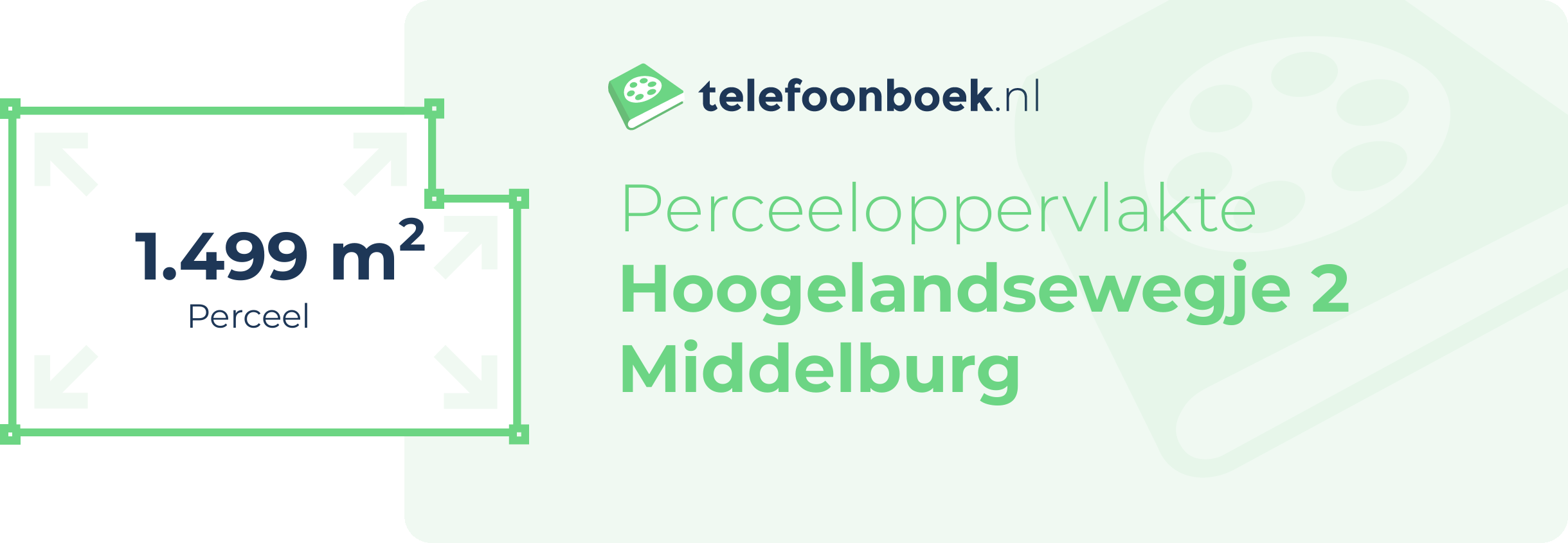Perceeloppervlakte Hoogelandsewegje 2 Middelburg